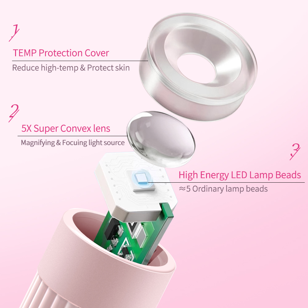 Professional LEDUV Nail Lamp M - Exposure Unit Uv recension och pris