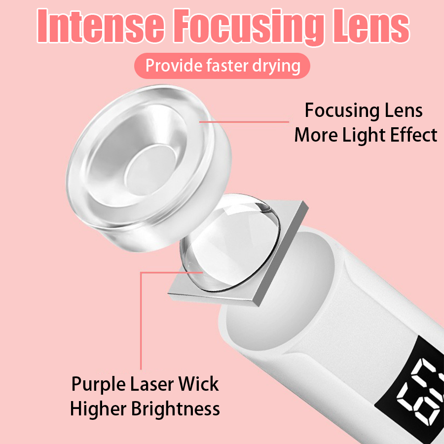 Professional Nail UV LED Lamp  - Exposure Unit Uv recension och pris